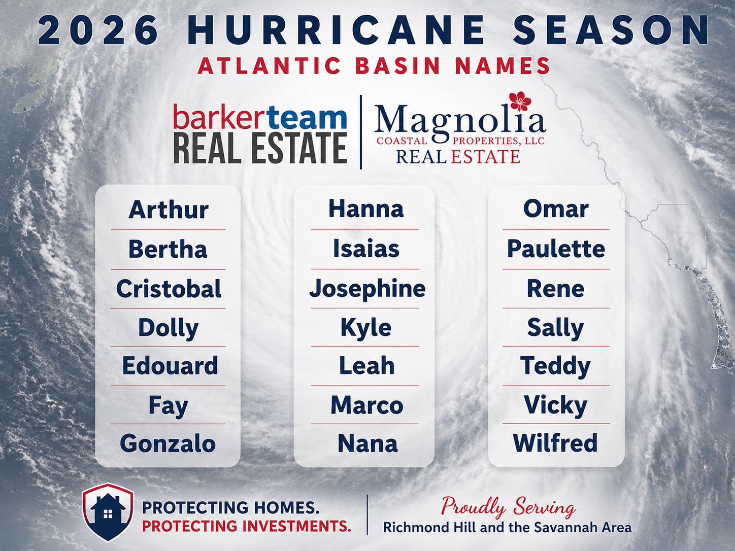 Hurricane Season in Richmond Hill & Savannah: What Homeowners, Landlords, and Tenants Need to Know